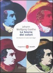 La teoria dei colori La teoria dei colori