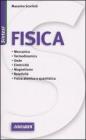 Fisica