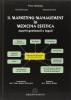 Il marketing management in medicina estetica. Aspetti gestionali e legali