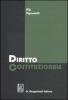 Diritto costituzionale