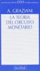Teoria del circuito monetario