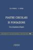 Calcolo di lastre e piastre