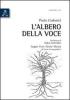 L' albero della voce