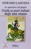Lo sparviero sul pugno. Guida ai poeti italiani degli anni Ottanta