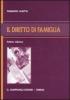 Il diritto di famiglia