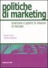 Politiche di marketing