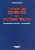 Appunti di psicomotricit�. Lo schema corporeo in psicomotricit�