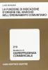 La funzione di indicazione d'origine del marchio nell'ordinamento comunitario