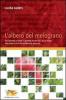 L' albero del melograno