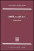 Diritto antitrust