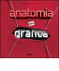 Anatomia della grafica