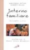 Interno familiare. Secondo Luca