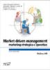 Marketing driven management