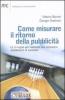 Come misurare il ritorno della pubblicit�. Le 10 regole per realizzareuna campagna pubblicitaria di successo