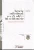 Tabelle millesimali per gli edifici in condominio. Con CD-ROM