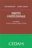 Diritto costituzionale