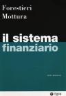 Il sistema finanziario
