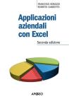 Applicazioni aziendali con Excel
