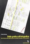 Dalla grafica all'infografica. Nuove frontiere della rappresentazione nel progetto di prodotto e di comunicazione