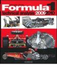 Formula 1 2009-2010. Technical analysis