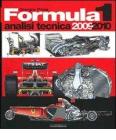 Formula 1 2009-2010. Analisi tecnica
