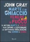 Marte � di ghiaccio, Venere di fuoco