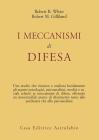 I meccanismi di difesa