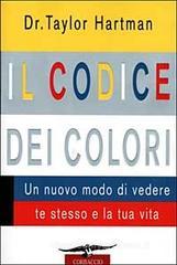 Il codice dei colori Il codice dei colori
