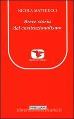 Breve storia del costituzionalismo