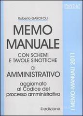 Memo manuale con schemi e tavole sinottiche di amministrativo Memo manuale con schemi e tavole sinottiche di amministrativo