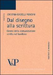 Dal disegno alla scrittura. Genesi della comunicazione scritta nel bambino Dal disegno alla scrittura. Genesi della comunicazione scritta nel bambino