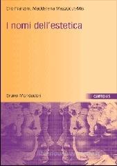 I nomi dell'estetica