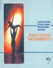 Dall'anatomia al movimento Dall'anatomia al movimento