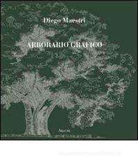 Arborario grafico Arborario grafico