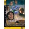 The Iris Effect